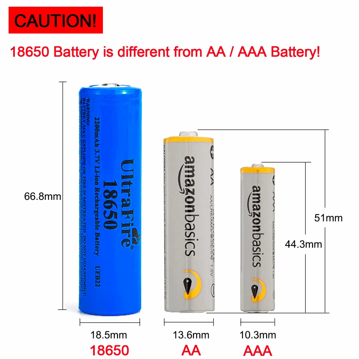 18650 2200mAh 3.7V Rechargeable Batteries (2/4-Pack)