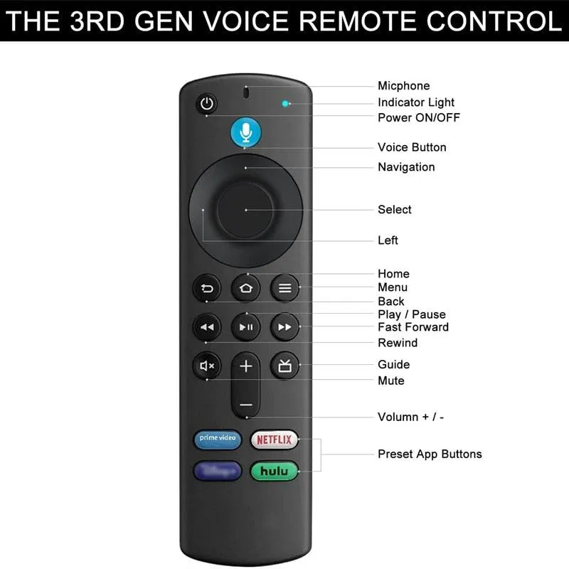 Bluetooth Voice Remote Control for Fire TV Stick