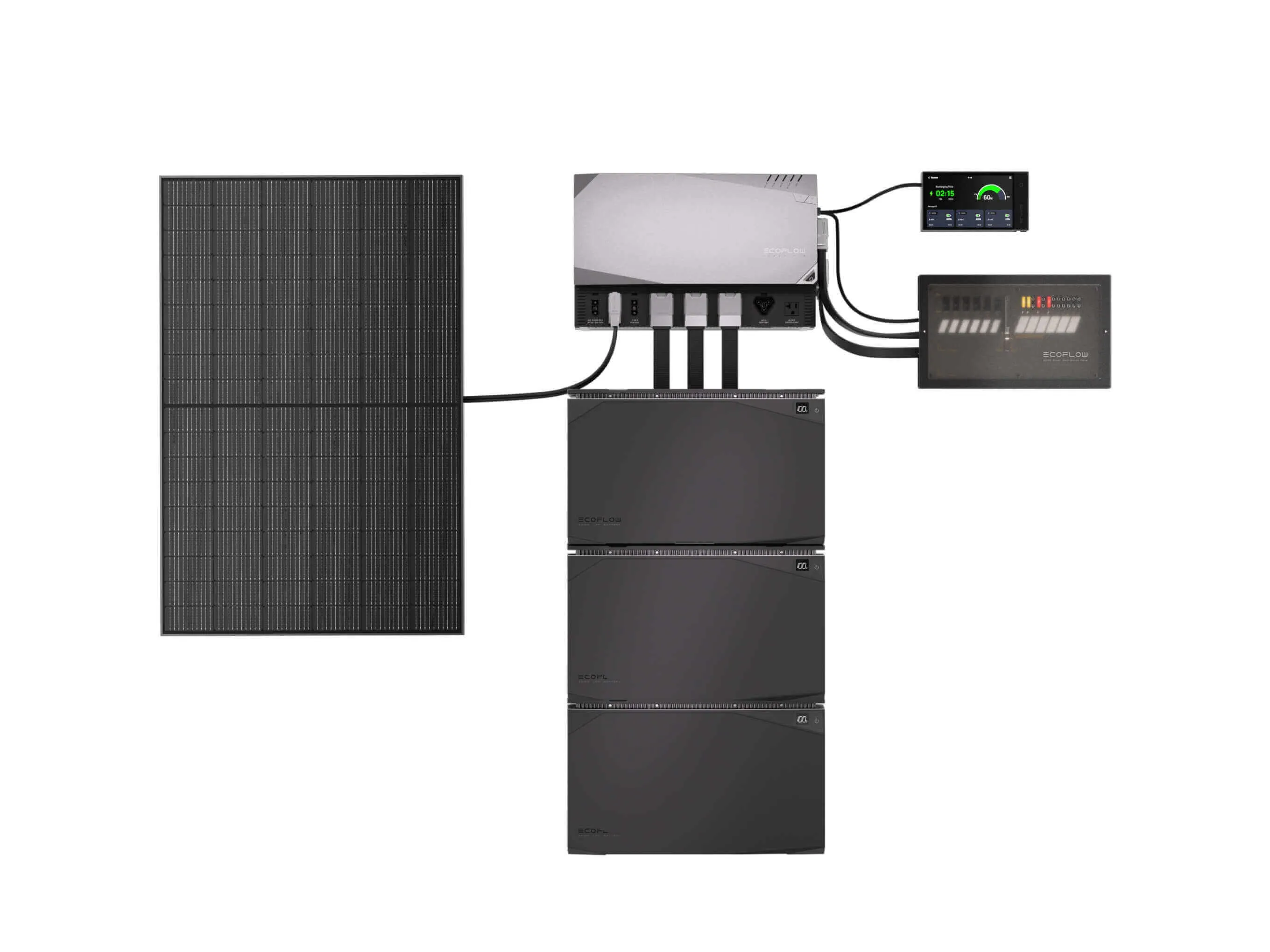 EcoFlow 15kWh Power Kits