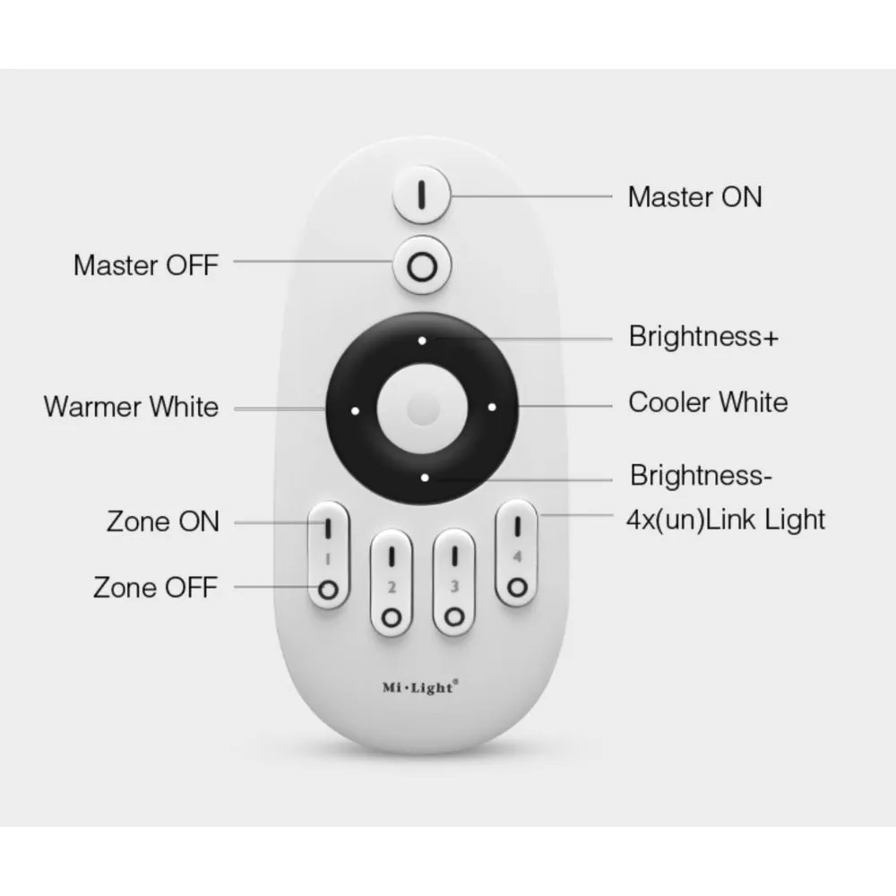 Miboxer 4-Zone CCT Remote FUT007