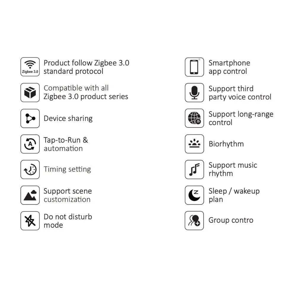 Miboxer ZBBOX2 MiBoxer ZIGBEE 3.0 Wired Gateway