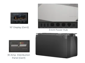 New EcoFlow Power Kits | 5 kwh