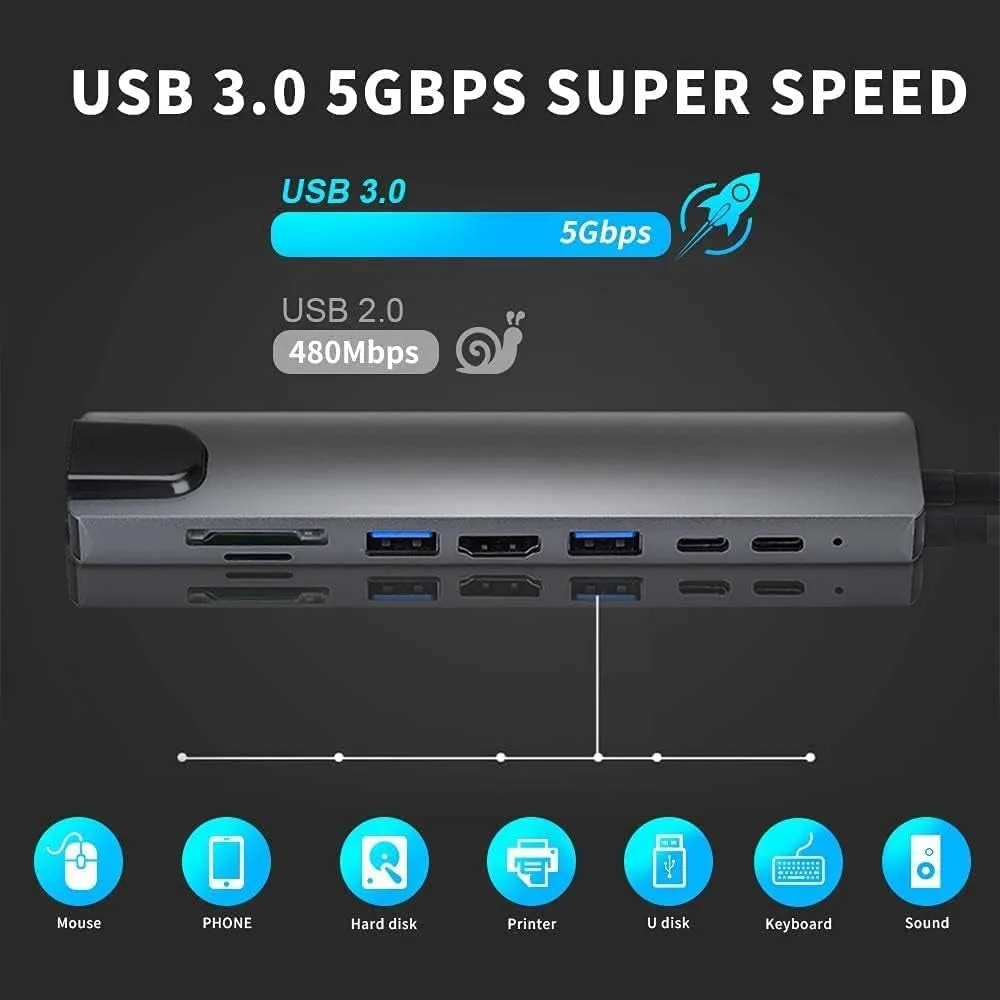 USB C Docking Station, 8-in-1 Laptop Docking Station with 100W PD, 4K HDMI,Ethernet, USB-A 3.0/2.0 Ports,SD/TF Card Reader, USB C Hub Multiport Adapter for Lenovo,Surface,MacBook Laptops