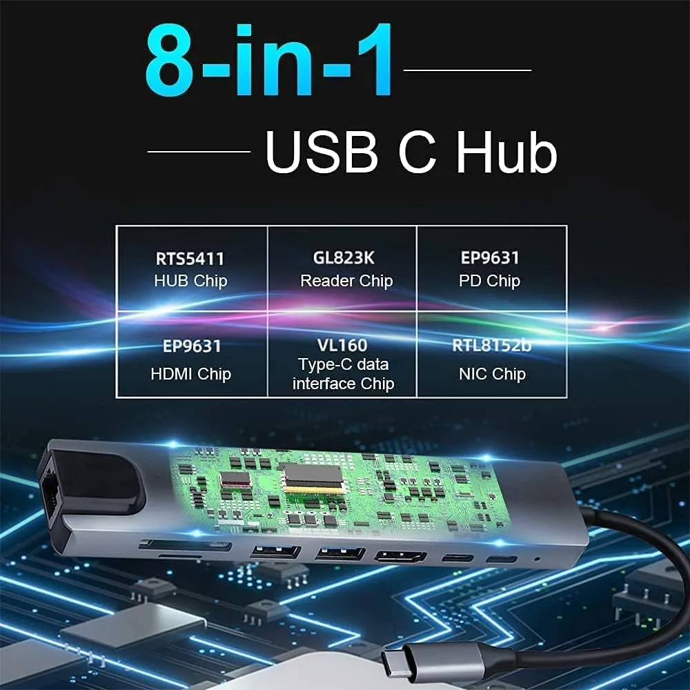 USB C Docking Station, 8-in-1 Laptop Docking Station with 100W PD, 4K HDMI,Ethernet, USB-A 3.0/2.0 Ports,SD/TF Card Reader, USB C Hub Multiport Adapter for Lenovo,Surface,MacBook Laptops